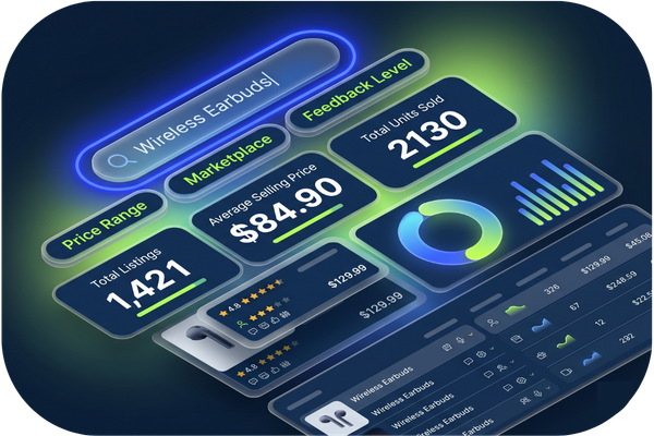 Market Overview at a Glance